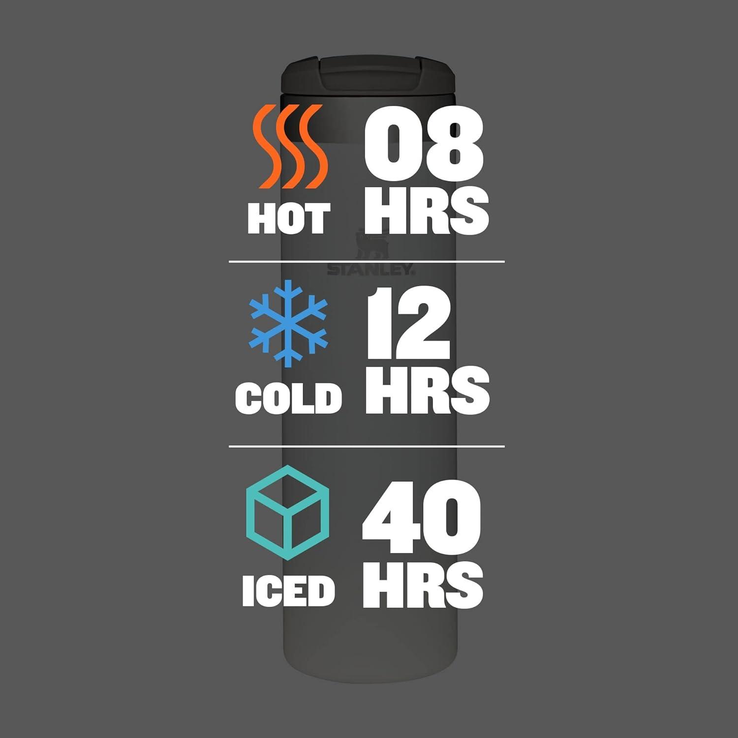 imageStanley AeroLight Transit Bottle 16 oz Locking Drink Through Lid Leak Resistant Water Bottle or Coffee Travel Mug Lightweight Insulated Stainless Steel BPAFree Rose QuartzCloud