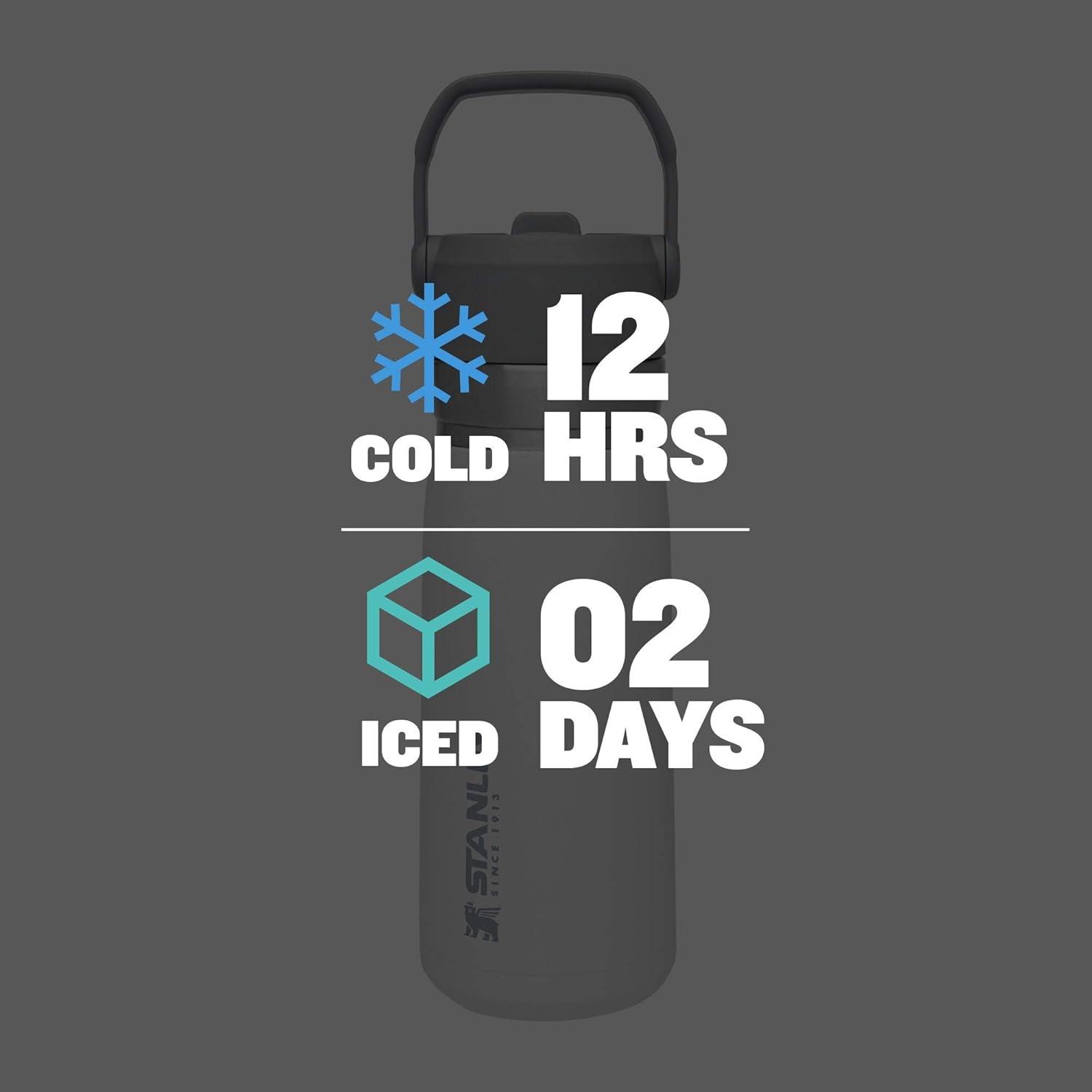 imageSTANLEY IceFlow Flip Straw Water Bottle 22 oz BuiltIn Straw for Travel and Sports Lightweight and Leak Resistant Insulated Stainless Steel BPAFree PolarPolar